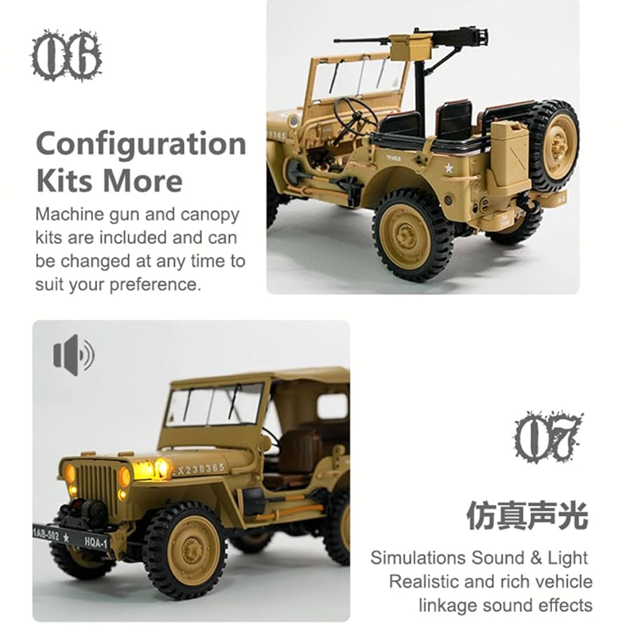 Amazon.com: GoAssemb HG4-58 U.S. Willys RC Simulation Off